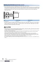 Предварительный просмотр 80 страницы Mitsubishi Electric FX5-40SSC-G User Manual