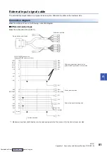 Предварительный просмотр 83 страницы Mitsubishi Electric FX5-40SSC-G User Manual