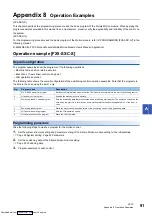 Предварительный просмотр 93 страницы Mitsubishi Electric FX5-40SSC-G User Manual