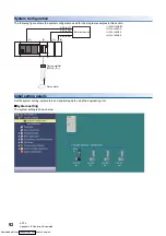 Предварительный просмотр 94 страницы Mitsubishi Electric FX5-40SSC-G User Manual