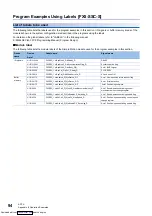 Предварительный просмотр 96 страницы Mitsubishi Electric FX5-40SSC-G User Manual