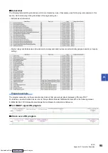 Предварительный просмотр 97 страницы Mitsubishi Electric FX5-40SSC-G User Manual