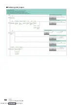 Предварительный просмотр 104 страницы Mitsubishi Electric FX5-40SSC-G User Manual