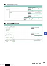 Предварительный просмотр 105 страницы Mitsubishi Electric FX5-40SSC-G User Manual