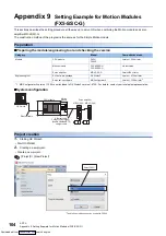 Предварительный просмотр 106 страницы Mitsubishi Electric FX5-40SSC-G User Manual