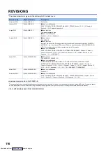 Предварительный просмотр 118 страницы Mitsubishi Electric FX5-40SSC-G User Manual