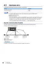 Предварительный просмотр 32 страницы Mitsubishi Electric FX5-DP-M User Manual