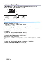 Предварительный просмотр 34 страницы Mitsubishi Electric FX5-DP-M User Manual