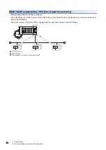 Предварительный просмотр 40 страницы Mitsubishi Electric FX5-DP-M User Manual