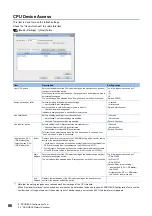 Предварительный просмотр 88 страницы Mitsubishi Electric FX5-DP-M User Manual