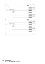 Предварительный просмотр 110 страницы Mitsubishi Electric FX5-DP-M User Manual