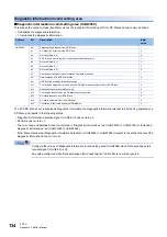 Предварительный просмотр 136 страницы Mitsubishi Electric FX5-DP-M User Manual