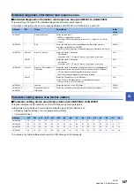 Предварительный просмотр 149 страницы Mitsubishi Electric FX5-DP-M User Manual