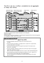 Preview for 4 page of Mitsubishi Electric FX5U Series Training Manual