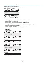 Preview for 9 page of Mitsubishi Electric FX5U Series Training Manual