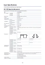 Preview for 11 page of Mitsubishi Electric FX5U Series Training Manual