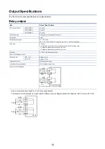 Preview for 14 page of Mitsubishi Electric FX5U Series Training Manual