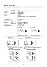 Preview for 15 page of Mitsubishi Electric FX5U Series Training Manual