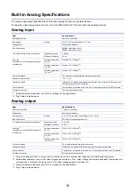 Preview for 16 page of Mitsubishi Electric FX5U Series Training Manual