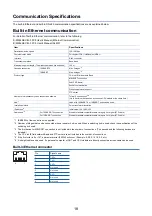 Preview for 18 page of Mitsubishi Electric FX5U Series Training Manual