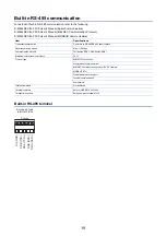 Preview for 19 page of Mitsubishi Electric FX5U Series Training Manual