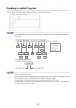 Preview for 25 page of Mitsubishi Electric FX5U Series Training Manual