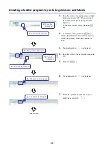 Preview for 26 page of Mitsubishi Electric FX5U Series Training Manual