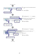 Preview for 27 page of Mitsubishi Electric FX5U Series Training Manual