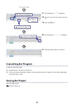 Preview for 28 page of Mitsubishi Electric FX5U Series Training Manual