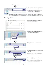 Preview for 37 page of Mitsubishi Electric FX5U Series Training Manual