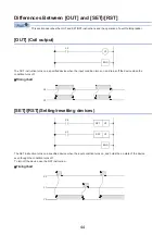 Preview for 44 page of Mitsubishi Electric FX5U Series Training Manual