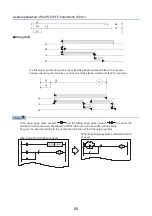 Preview for 50 page of Mitsubishi Electric FX5U Series Training Manual