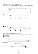 Preview for 51 page of Mitsubishi Electric FX5U Series Training Manual