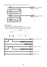 Preview for 53 page of Mitsubishi Electric FX5U Series Training Manual