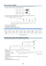 Preview for 59 page of Mitsubishi Electric FX5U Series Training Manual