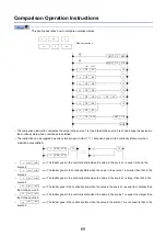 Preview for 69 page of Mitsubishi Electric FX5U Series Training Manual