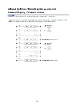 Preview for 76 page of Mitsubishi Electric FX5U Series Training Manual