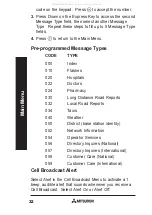 Preview for 32 page of Mitsubishi Electric G150 Manual