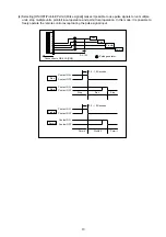 Предварительный просмотр 14 страницы Mitsubishi Electric GB-24A Operation Manual