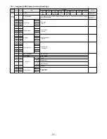 Предварительный просмотр 31 страницы Mitsubishi Electric GB-50ADA-A Installation Instructions Manual