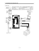 Preview for 27 page of Mitsubishi Electric GENERAL PURPOSE AC SERVO MR-E- A/AG Instruction Manual