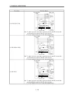 Preview for 69 page of Mitsubishi Electric GENERAL PURPOSE AC SERVO MR-E- A/AG Instruction Manual