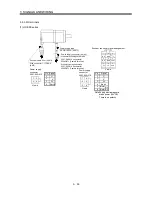 Preview for 70 page of Mitsubishi Electric GENERAL PURPOSE AC SERVO MR-E- A/AG Instruction Manual