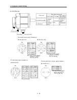 Preview for 71 page of Mitsubishi Electric GENERAL PURPOSE AC SERVO MR-E- A/AG Instruction Manual