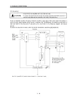 Preview for 75 page of Mitsubishi Electric GENERAL PURPOSE AC SERVO MR-E- A/AG Instruction Manual