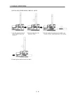 Preview for 78 page of Mitsubishi Electric GENERAL PURPOSE AC SERVO MR-E- A/AG Instruction Manual