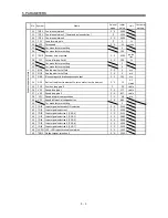 Preview for 88 page of Mitsubishi Electric GENERAL PURPOSE AC SERVO MR-E- A/AG Instruction Manual