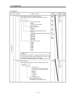 Preview for 90 page of Mitsubishi Electric GENERAL PURPOSE AC SERVO MR-E- A/AG Instruction Manual