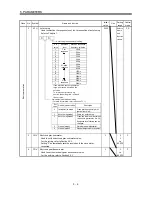 Preview for 91 page of Mitsubishi Electric GENERAL PURPOSE AC SERVO MR-E- A/AG Instruction Manual