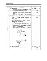 Preview for 92 page of Mitsubishi Electric GENERAL PURPOSE AC SERVO MR-E- A/AG Instruction Manual